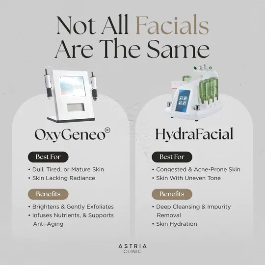 Not all facials are the same, patient education ad made by HPA for a Malaysian clinic